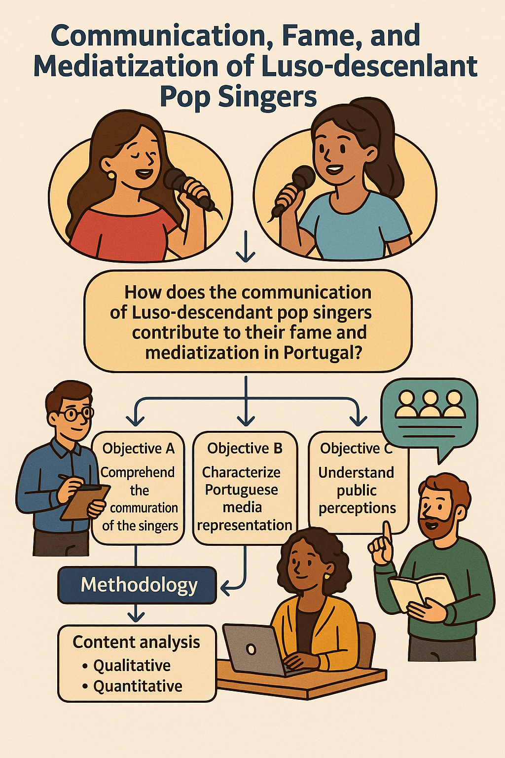 PROJETO DE INVESTIGAÇÃO Nelly Furtado e Katy Perry
